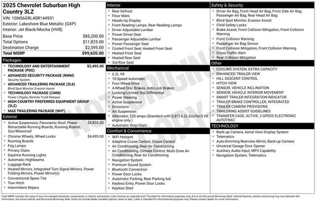 2025 Chevrolet Suburban High Country