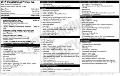 2017 Chevrolet Tahoe Premier
