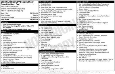 2024 GMC Sierra EV Denali Edition 1