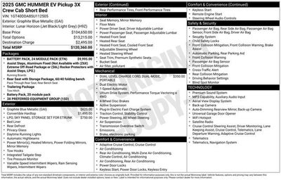 2025 GMC HUMMER EV Pickup 3X