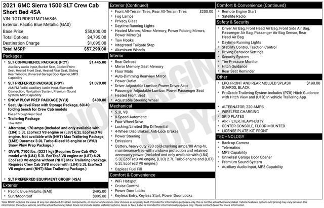 2021 GMC Sierra 1500 SLT