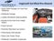 2020 Dodge Charger Scat Pack Widebody RWD