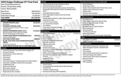 2020 Dodge Challenger R/T Scat Pack