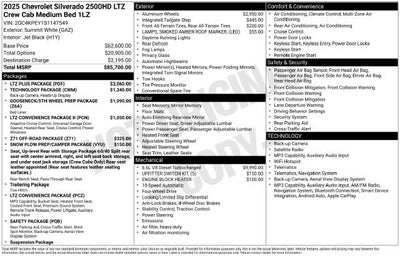 2025 Chevrolet Silverado 2500 HD LTZ