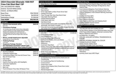 2024 Chevrolet Silverado 1500 RST