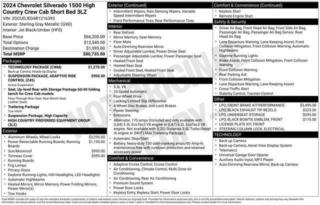 2024 Chevrolet Silverado 1500 High Country