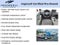 2023 Honda Civic Sedan LX