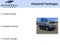2010 Lexus RX 350 RX 350 Sport Utility 4D