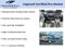 2024 Jeep Compass Sport 4x4