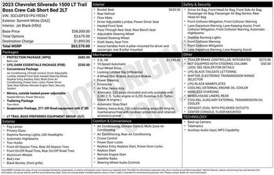 2023 Chevrolet Silverado 1500 LT Trail Boss
