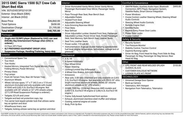 2015 GMC Sierra 1500 SLT