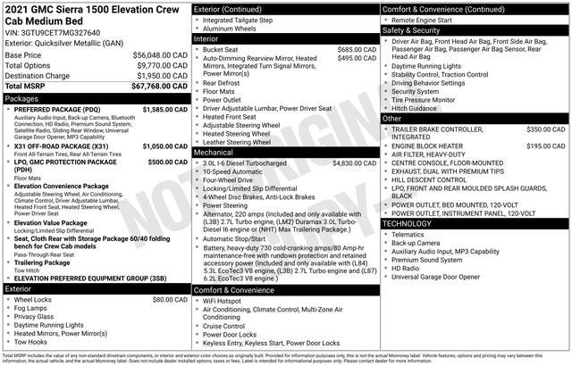 2021 GMC Sierra 1500 Elevation