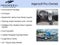 2011 Nissan Sentra 2.0 SR