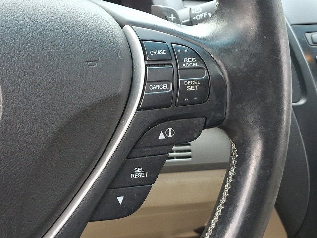 2014 Acura RDX Sport Utility 4D