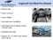 2020 Acura MDX Sport Hybrid Advance Package
