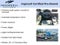 2022 Acura MDX w/Technology Package