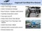 2025 Buick Encore GX Avenir