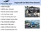 2020 Buick Encore Sport Touring