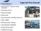 2016 Buick Envision Premium II