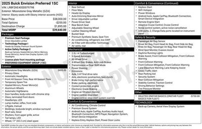 2025 Buick Envision Preferred