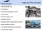 2004 BMW 3 Series 325Ci