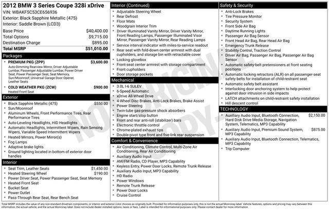 2012 BMW 3 Series 328i xDrive