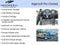 2007 MINI Cooper Convertible 2dr