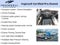 2022 Volvo V60 Cross Country T5